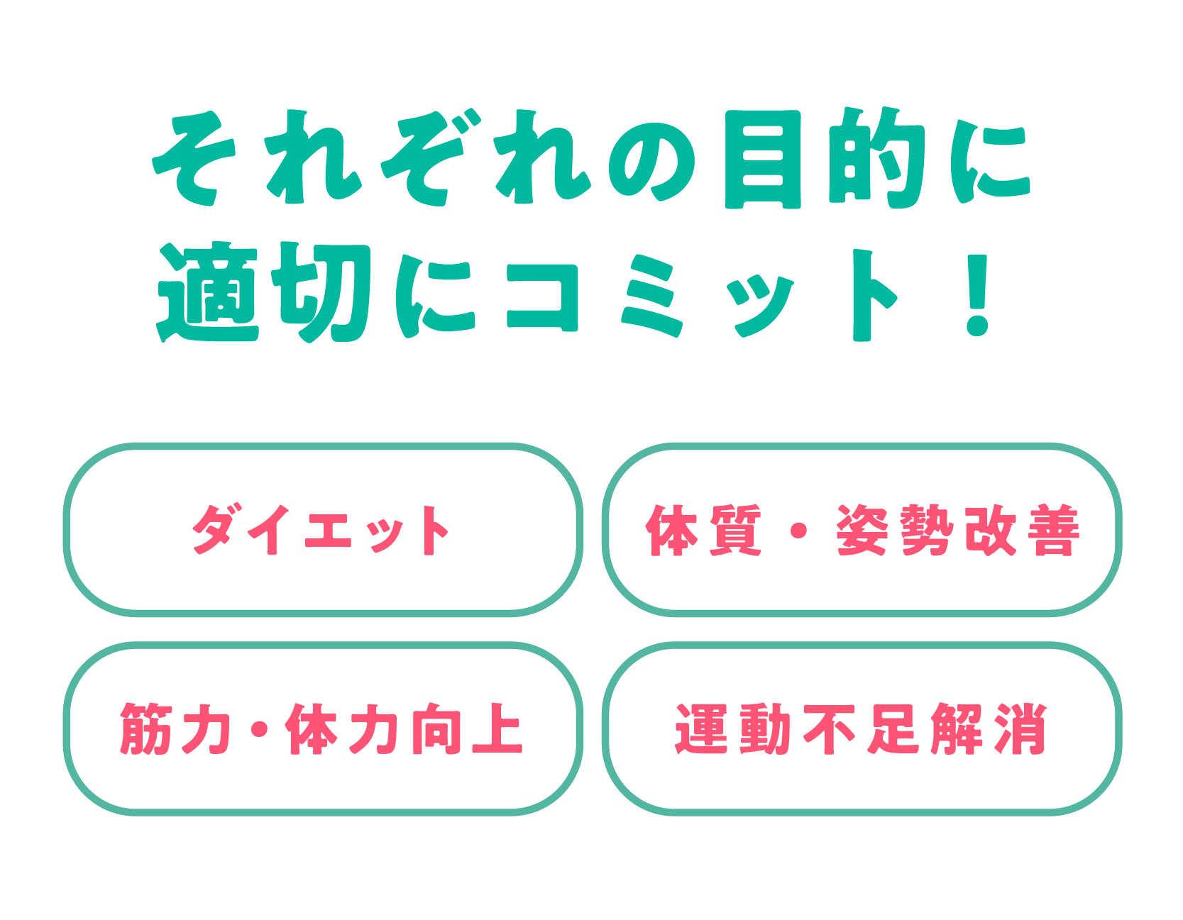 それぞれの目的に適切にコミット！
