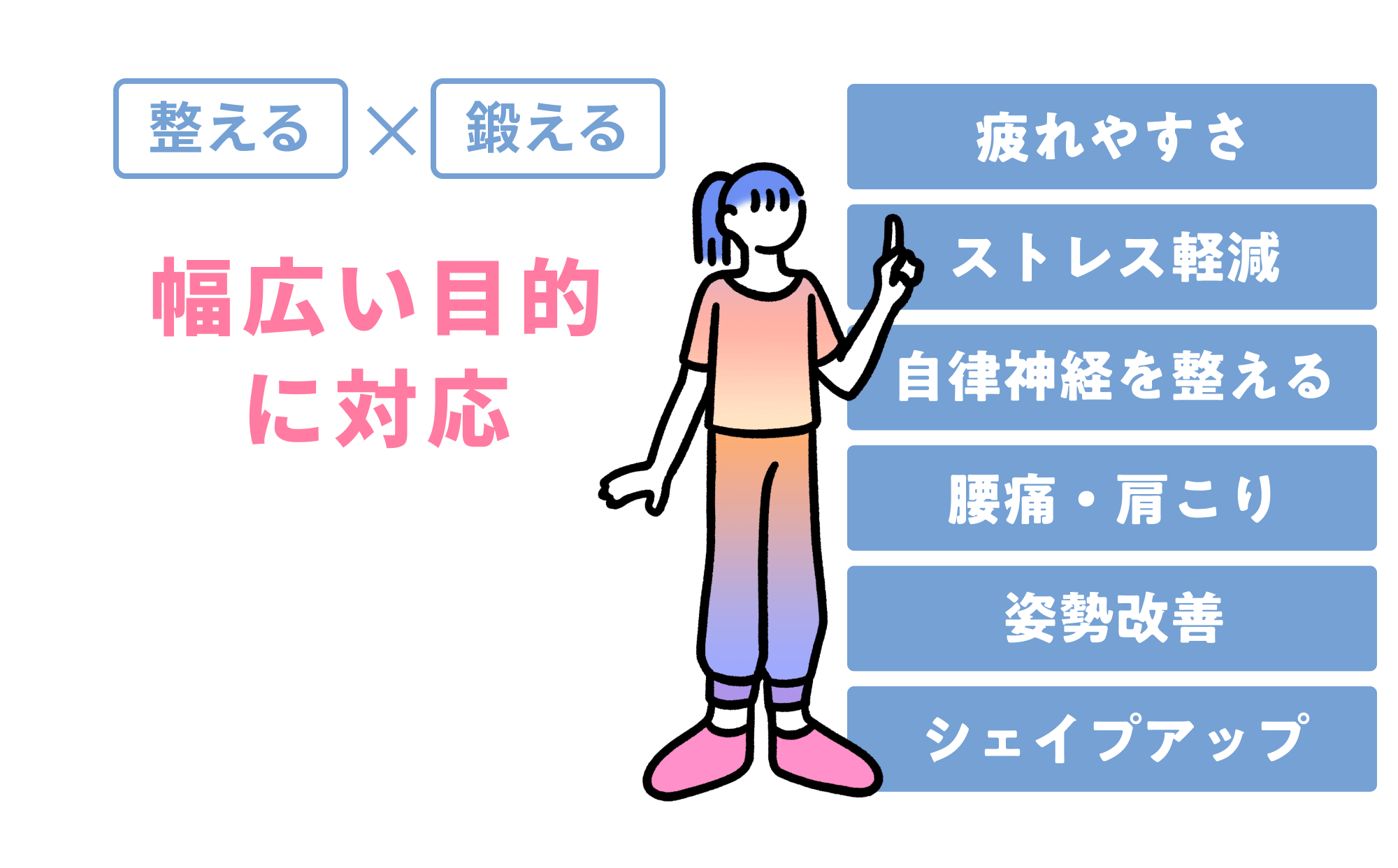 幅広い目的に対応