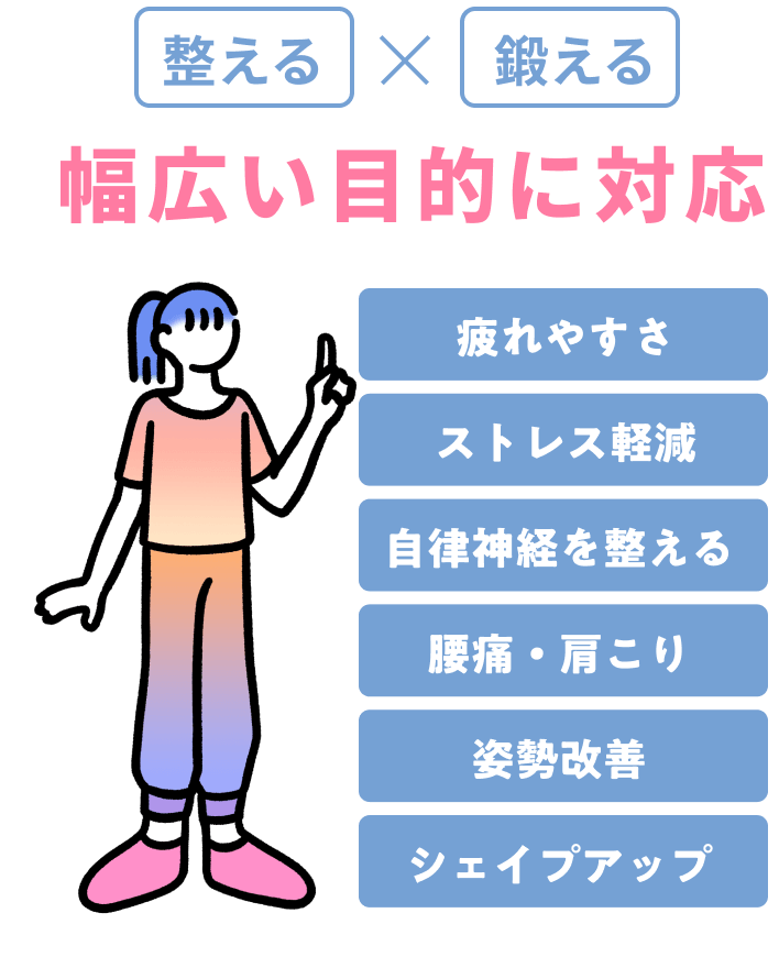 幅広い目的に対応